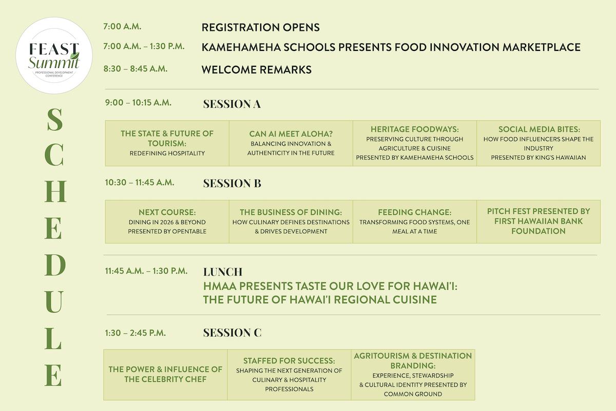 FEAST Timeline Schedule-1